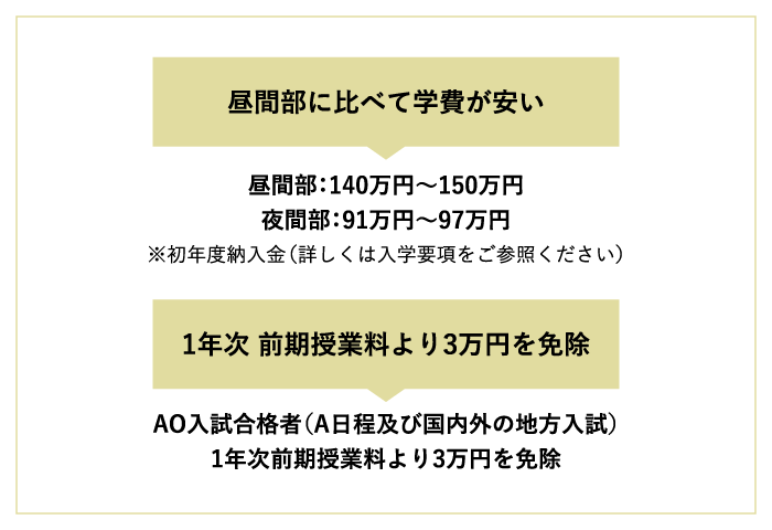 学費サポート制度も充実!