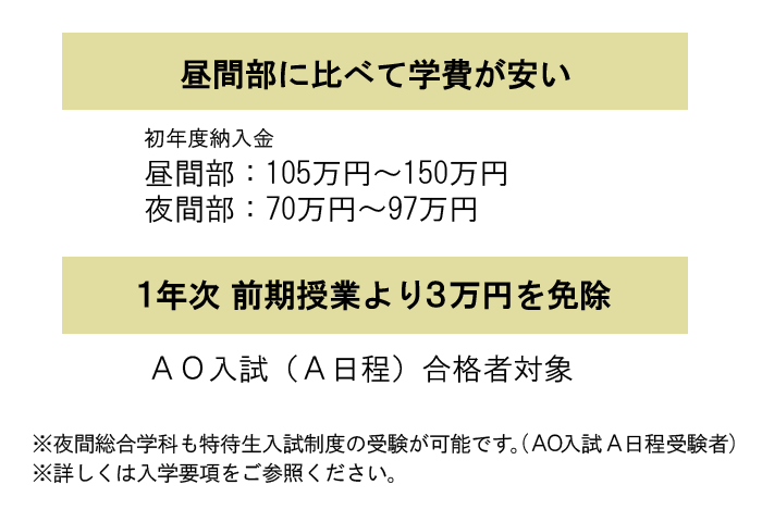 学費サポート制度も充実!